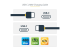 StarTech.com 1m USB C Charging Cable, USB-IF Certified USB-C Cable, 240W - Framsidan